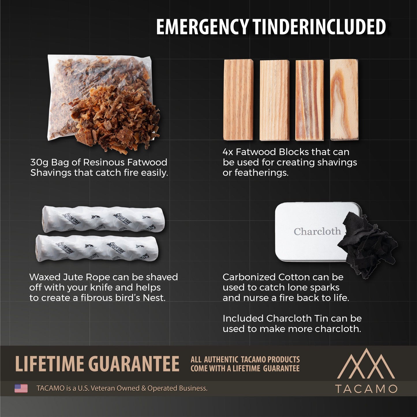A display of the TITAN Survival TACAMO 15-Piece Emergency Fire Kit with Waxed Canvas Bag shows resinous fatwood chips, four fatwood blocks, three waxed jute ropes, a Charcloth tin, and carbonized cotton with fire-starting descriptions. TACAMO branding is visible.