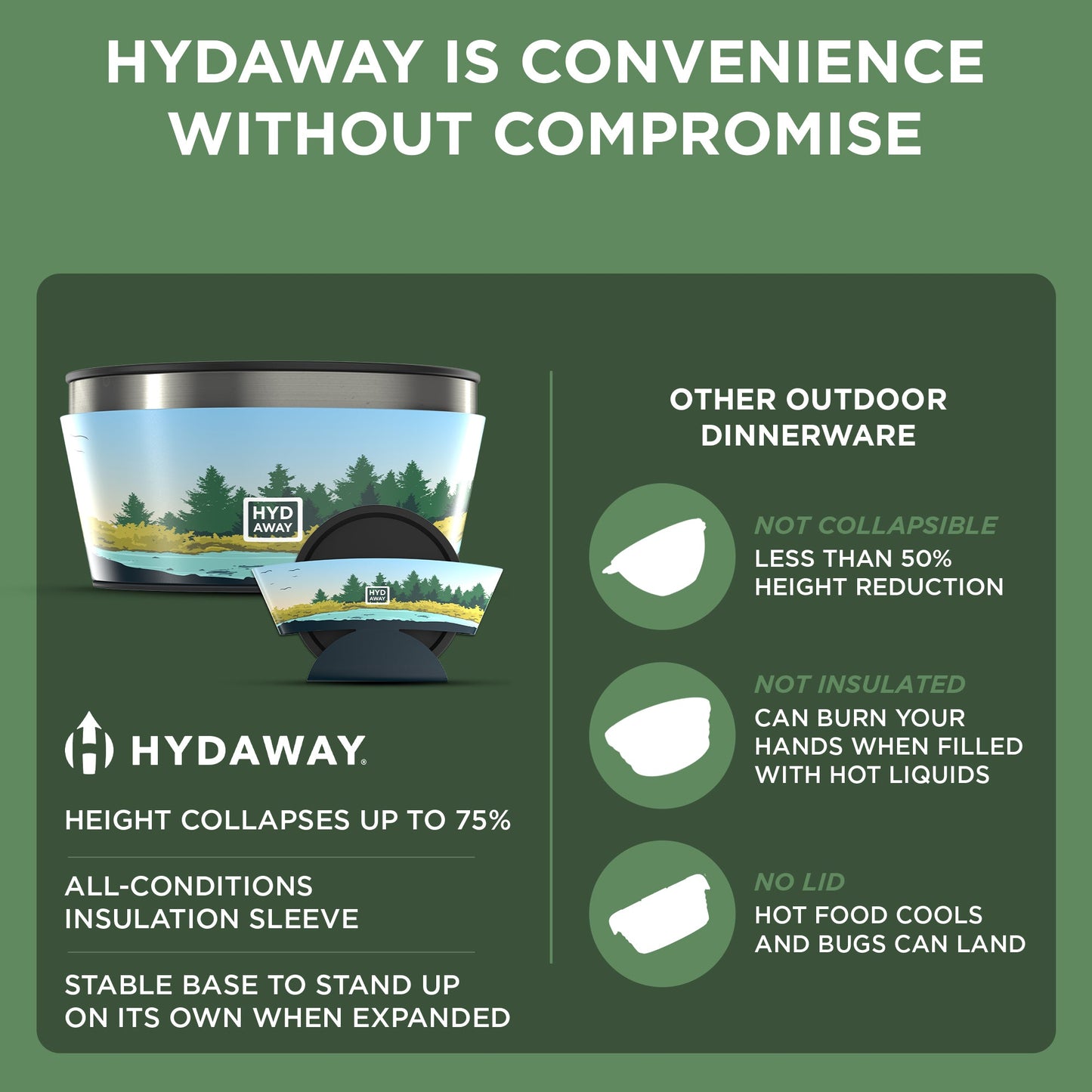 The HYDAWAY 1‑Quart Collapsible Insulated Bowl from HYDAWAY Official Store is shown with a chart highlighting its superior compactness, insulation, and stability compared to standard outdoor dinnerware.
