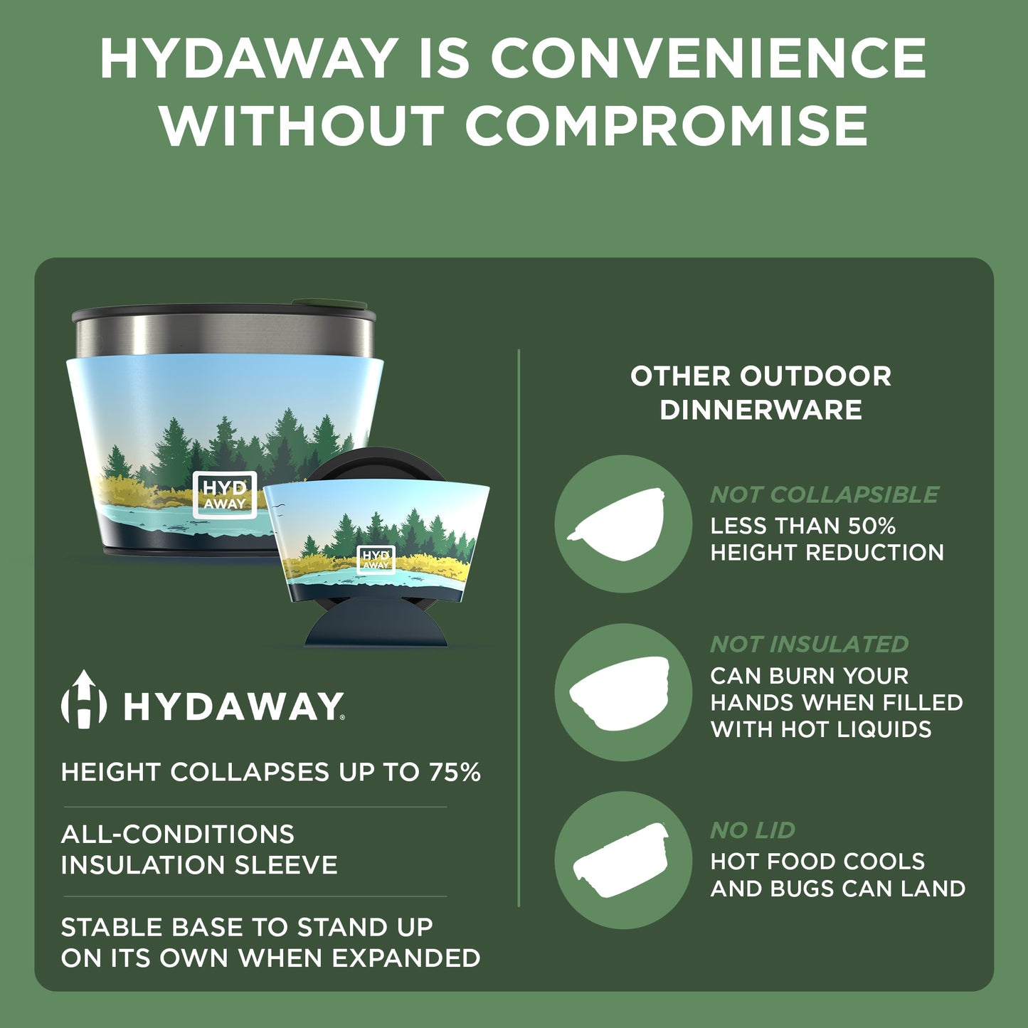 Infographic compares the HYDAWAY Official Store’s 1.5-Cup Collapsible Insulated Bowl to other dinnerware. The BPA-free silicone bowl is shown expanded/collapsed, highlighting its collapsible, insulated, and stable features missing from others. Green background.