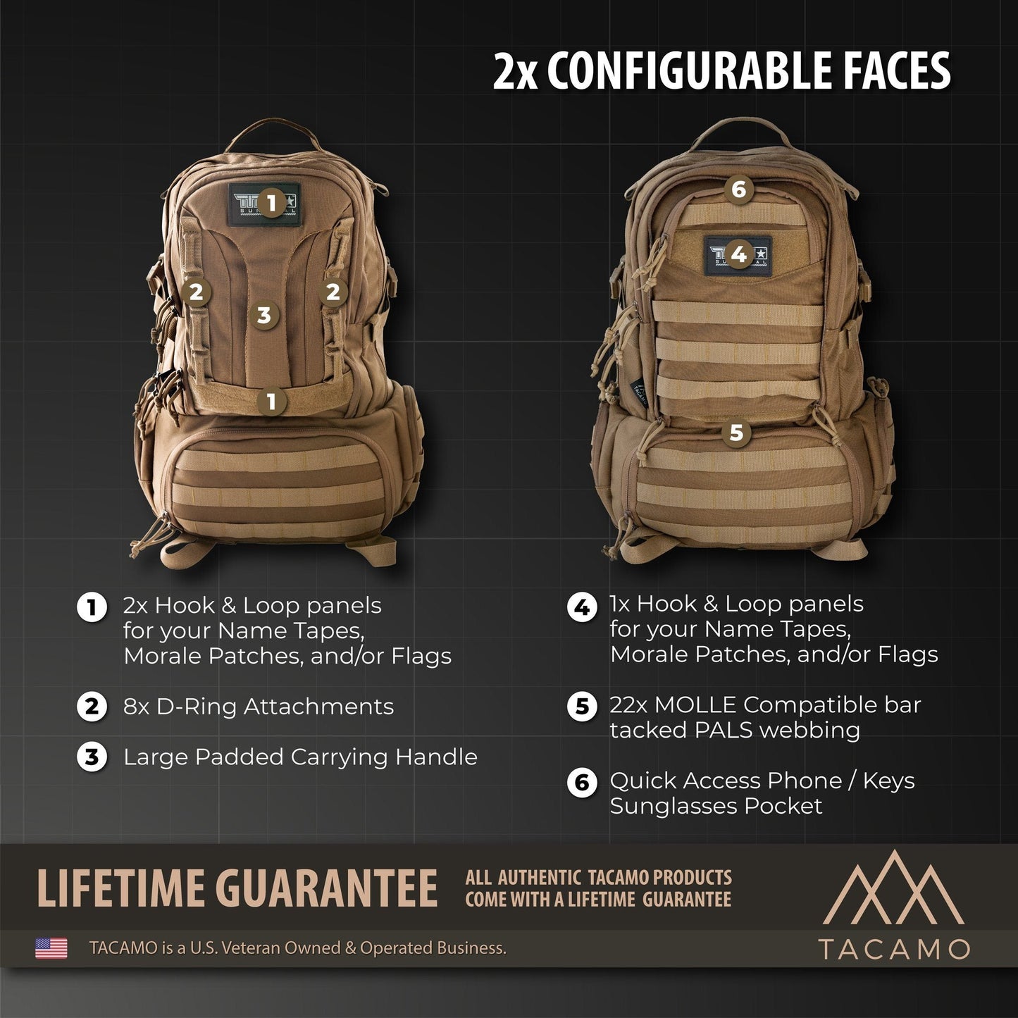 Front view of two tan TACAMO BC50 72-Hour Tactical Backpacks by TITAN Survival, each labeled with features like hook and loop panels, D-ring attachments, MOLLE webbing, quick access pocket, and carrying handle. Includes TACAMO lifetime guarantee.