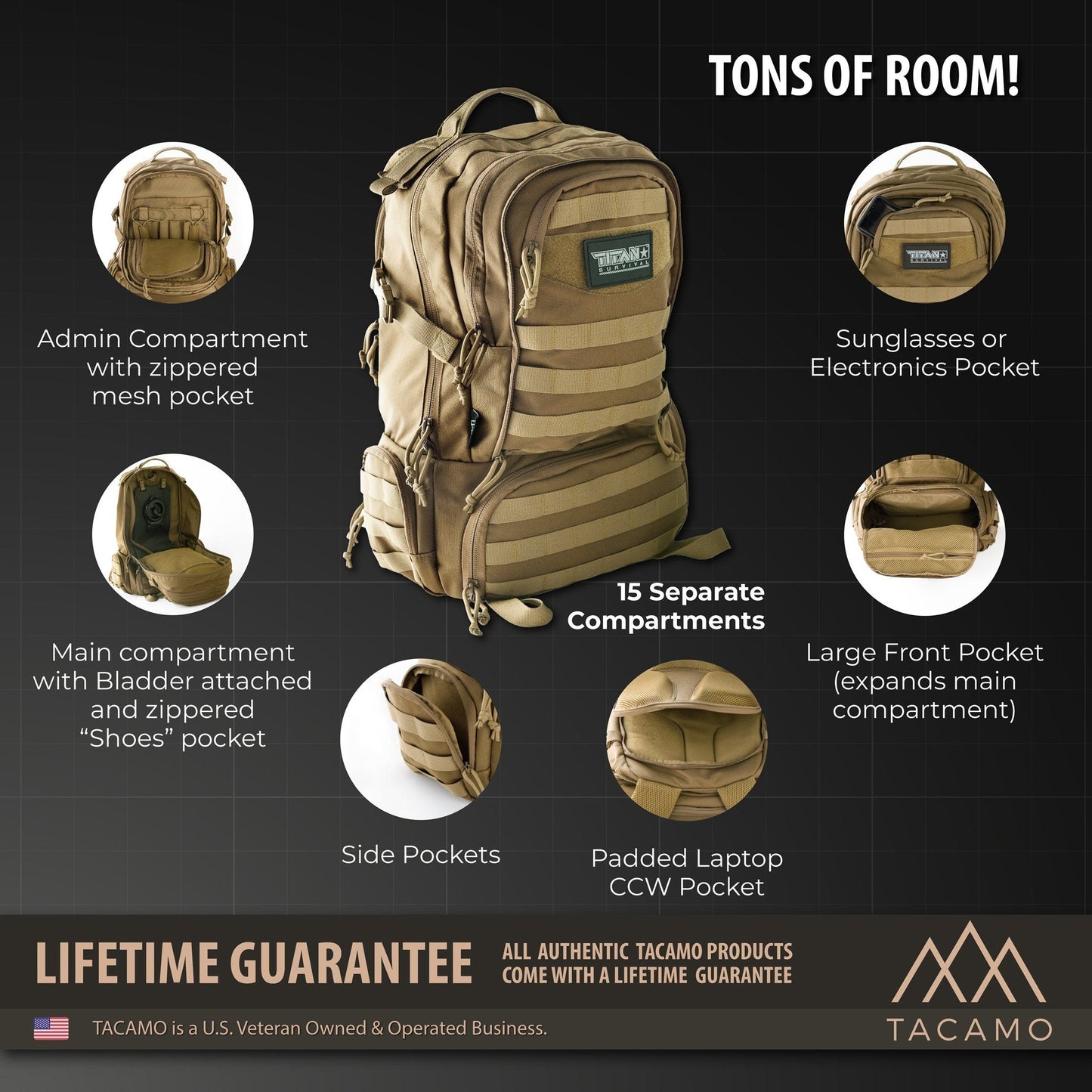 The TACAMO BC50 72-Hour Tactical Backpack by TITAN Survival features 15 labeled pockets—admin, sunglasses, shoes, side, laptop, large front, and more—with a lifetime guarantee. Perfect for military or everyday use. Tan color.
