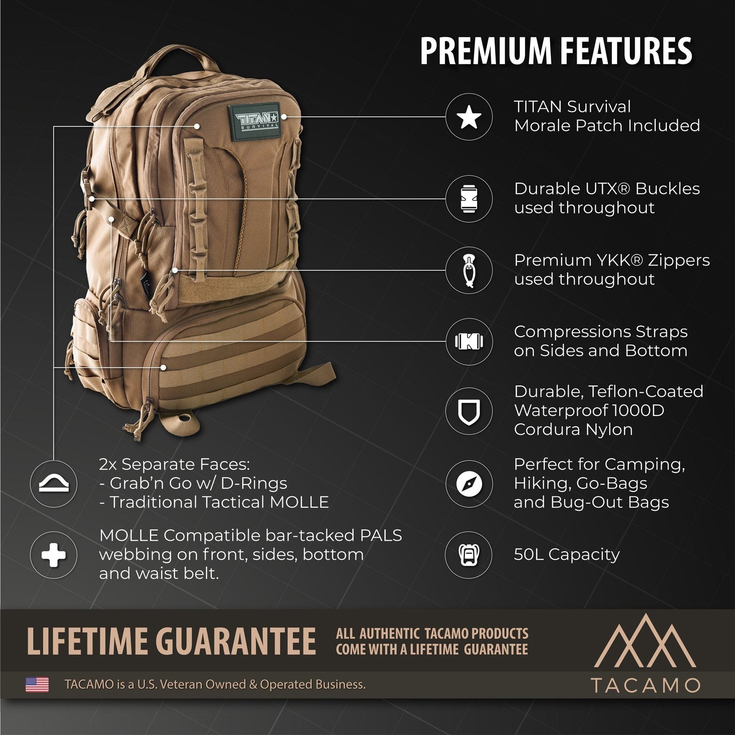 The TITAN Survival TACAMO BC50 72-Hour Tactical Backpack in tan features MOLLE webbing, tactical zippers, compression straps, spacious compartments, 50L capacity, durable build, and a lifetime guarantee. Premium features are clearly labeled.