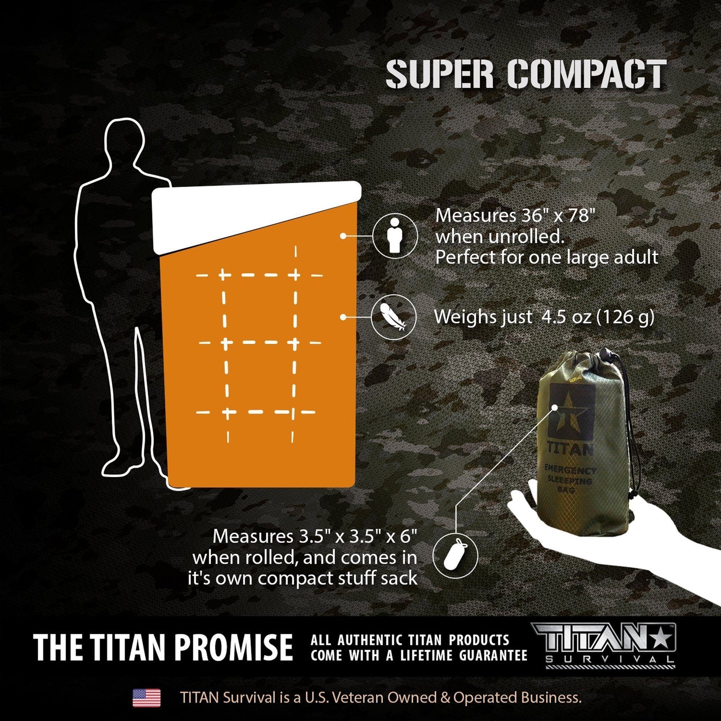Infographic of TITAN Survival’s Extra-Thick Emergency Survival Sleeping Bag: survival insulation, 36x78 in size, 4.5 oz, fits one adult. Packs into a 3.5x3.5x6” sack. Camo background with product and company info shown.