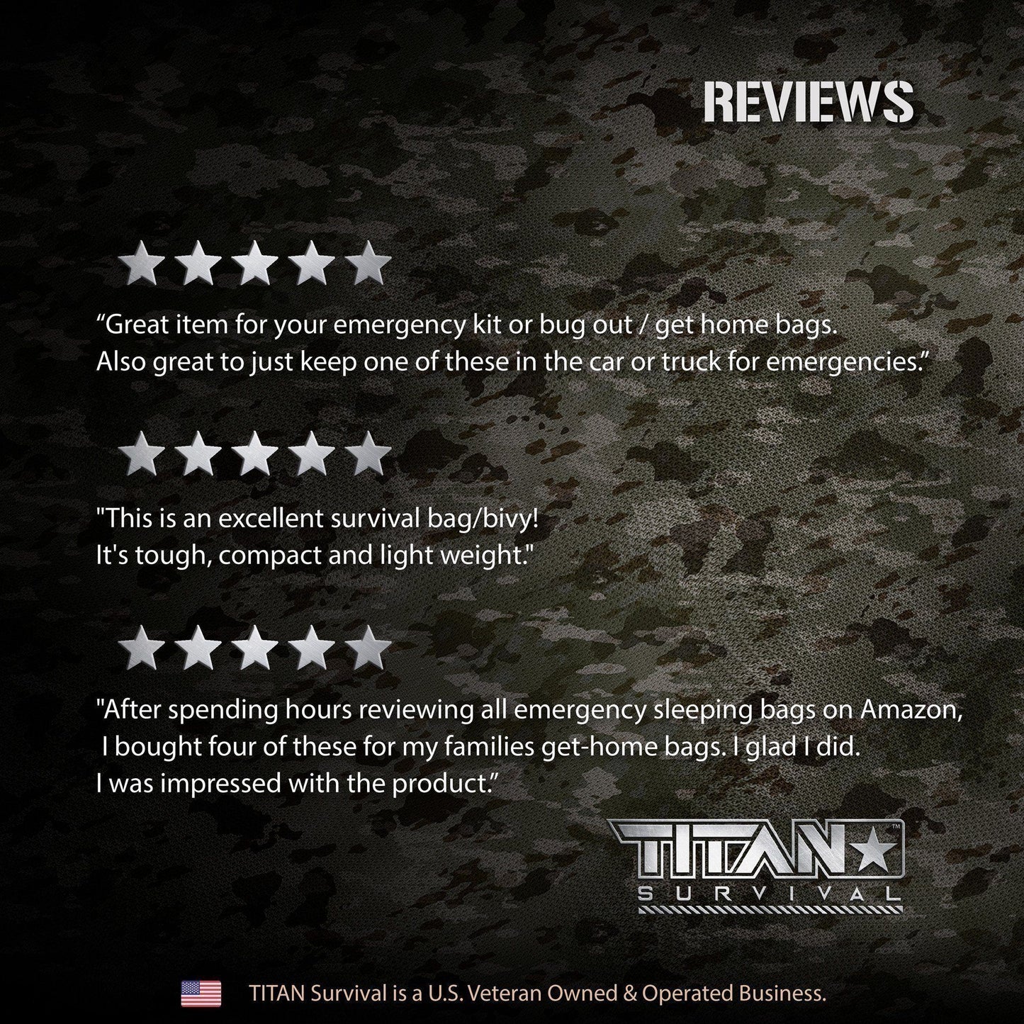 A textured camo background showcases three star-rated customer reviews for the TITAN Extra-Thick Emergency Survival Sleeping Bag by TITAN Survival. The veteran-owned TITAN Survival logo appears at the bottom.