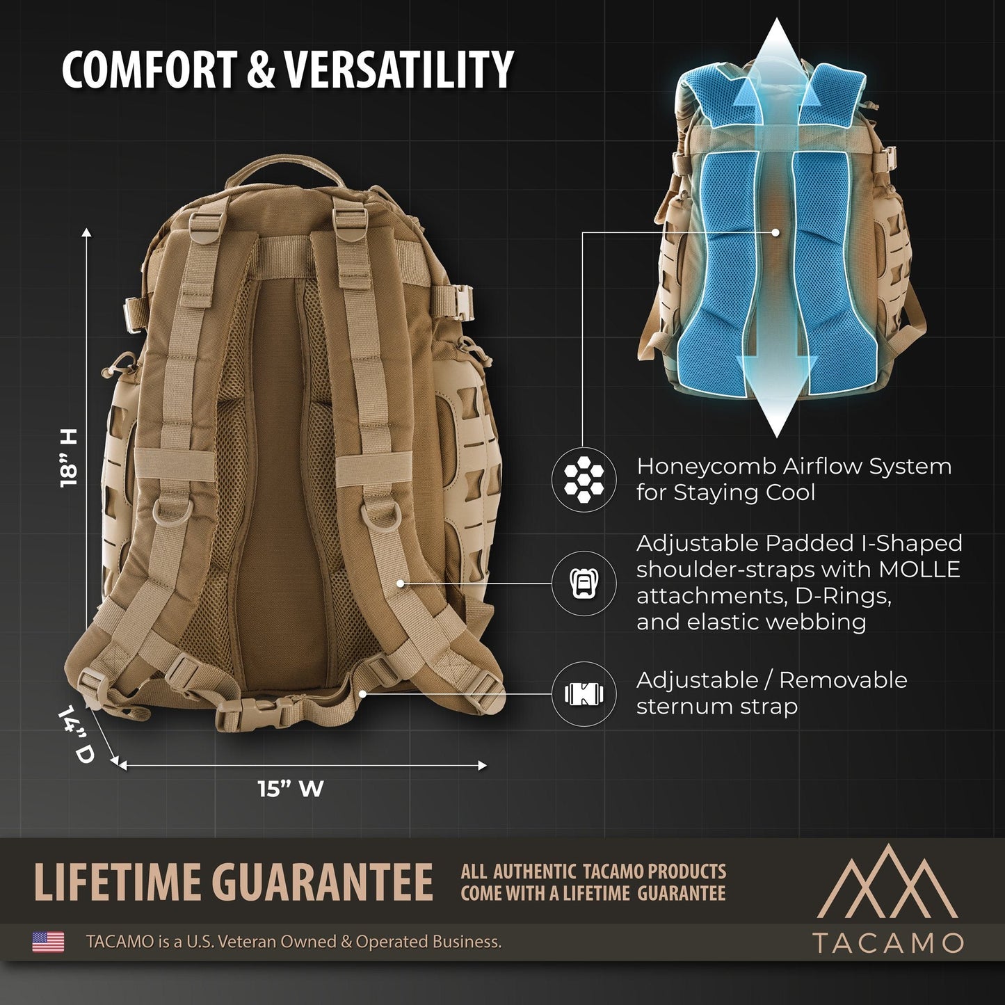 The TITAN Survival TACAMO GH35 35L Tactical Backpack is made from waterproof Cordura and features padded adjustable straps, honeycomb airflow back, MOLLE attachments, D-rings, elastic webbing, removable sternum strap, and a lifetime guarantee.