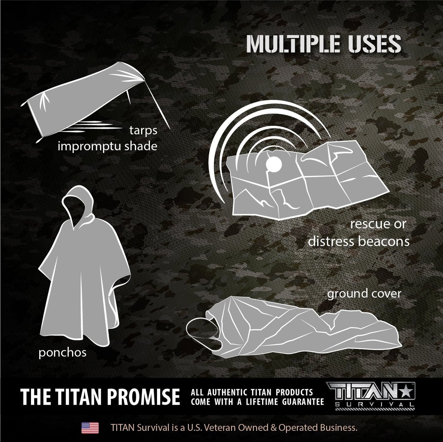 This infographic highlights the versatile TITAN Survival Mylar Emergency Blankets (52 x 82, 5-Pack) as shade, ponchos, rescue signals, and ground covers. Also shown: lifetime guarantee from this U.S. veteran-owned brand.