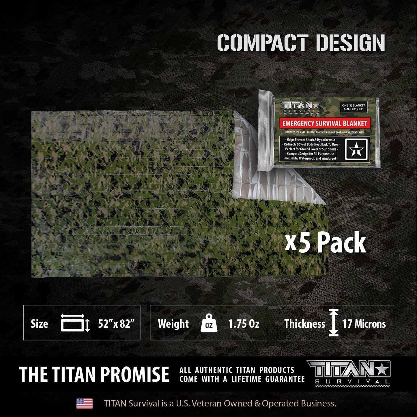 Five TITAN Survival Mylar Emergency Survival Blankets (52 x 82) are shown packaged, with one unwrapped to reveal its camo exterior and silver NASA-inspired interior. The 5-pack and size details stand out against a dark camo background.