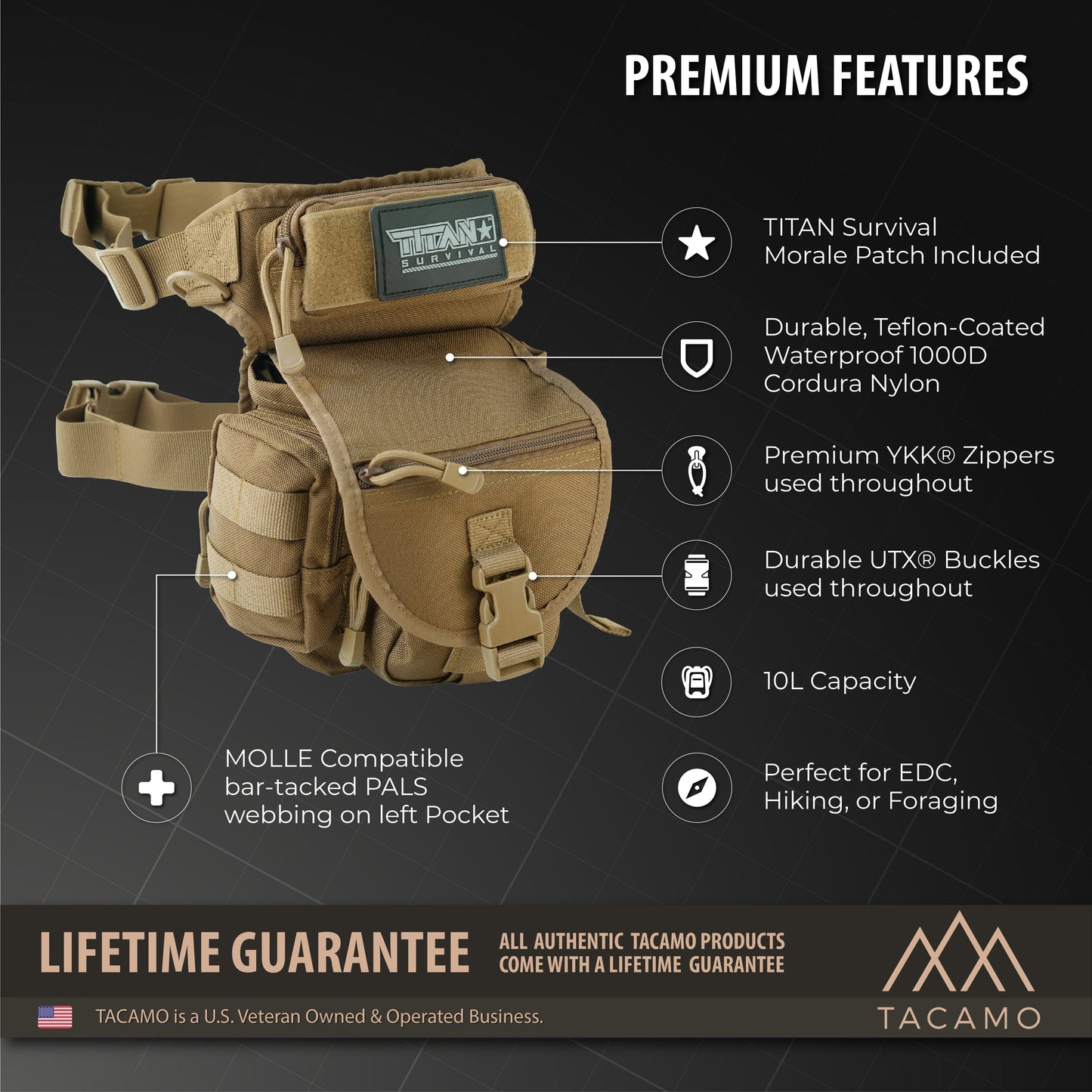 The TITAN Survival TACAMO® 10L Tactical Drop Leg Bag is a tan 1000D Cordura nylon thigh pack with MOLLE webbing, multiple compartments, pouches, morale patch, zippers, buckles, and a lifetime guarantee—perfect for tactical use.
