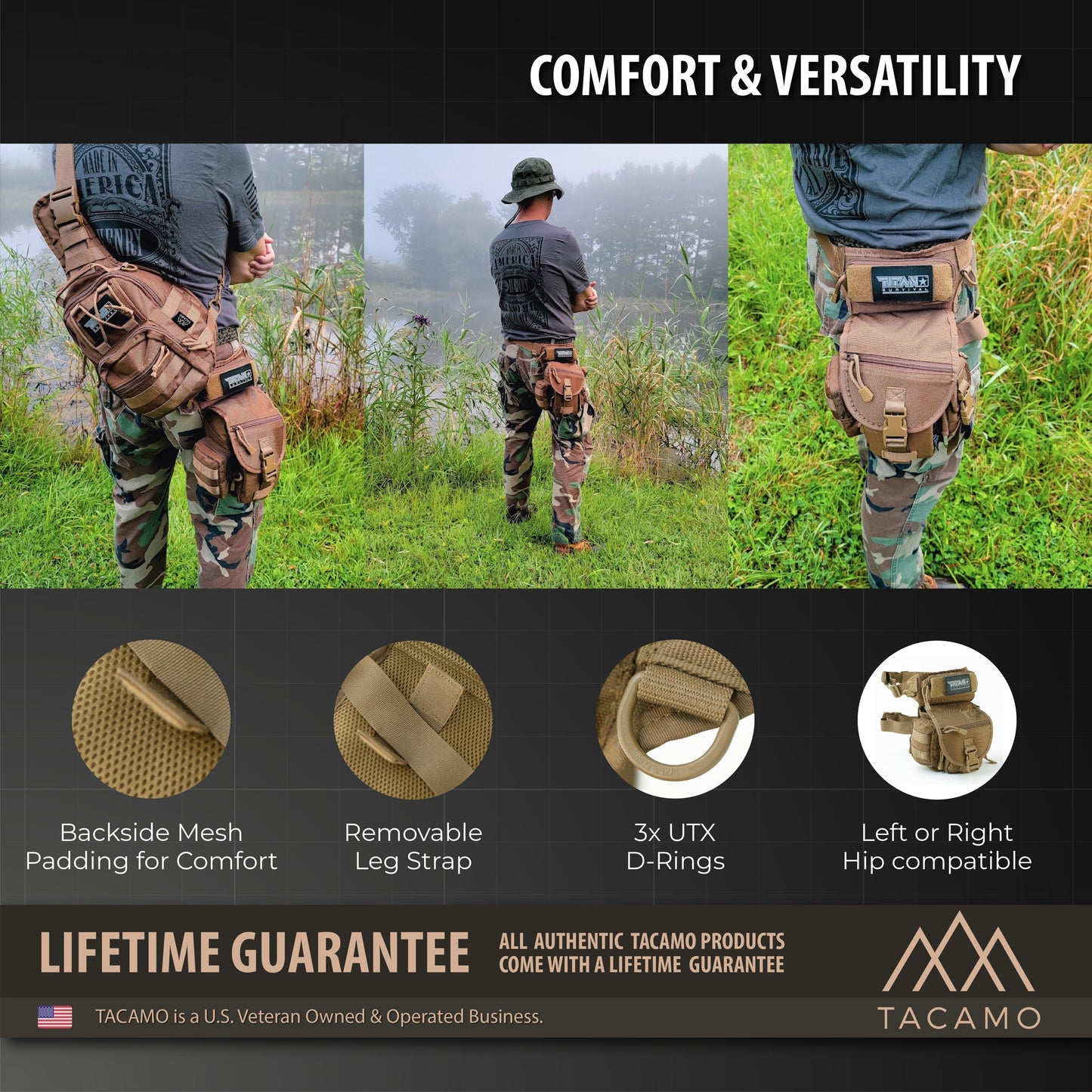 A man outdoors models the TITAN Survival TACAMO® 10L Tactical Drop Leg Bag – MOLLE Thigh Pack. Insets spotlight mesh padding, removable leg strap, D-rings, ambidextrous hip fit, and durable 1000D Cordura nylon construction.