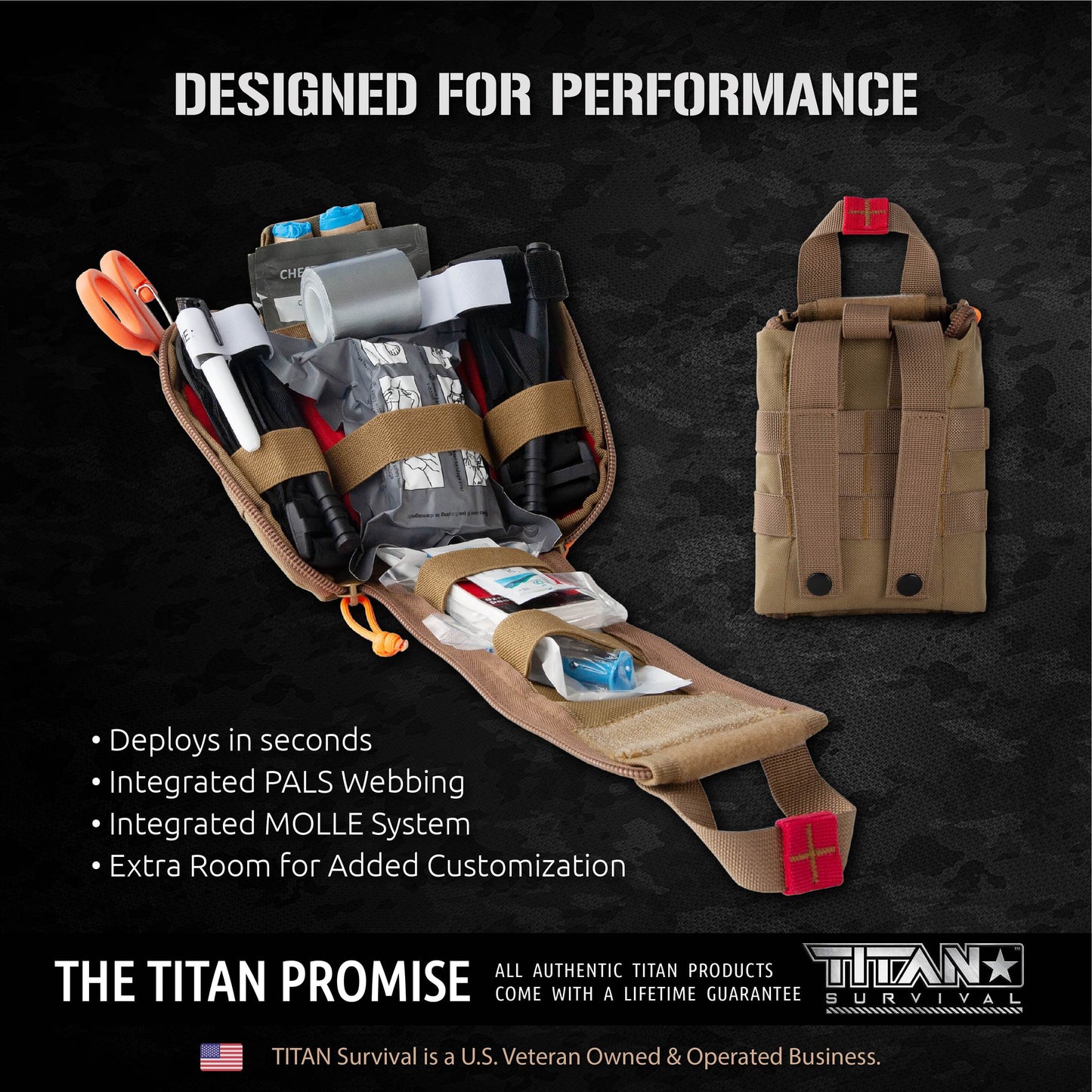 The TITAN Survival TACAMO Individual First Aid Kit (IFAK) – TCCC Compliant, 2x CATs, features organized emergency medical supplies and tools in an open tactical pouch, with a closed pouch beside it and text highlighting fast deployment and customization.