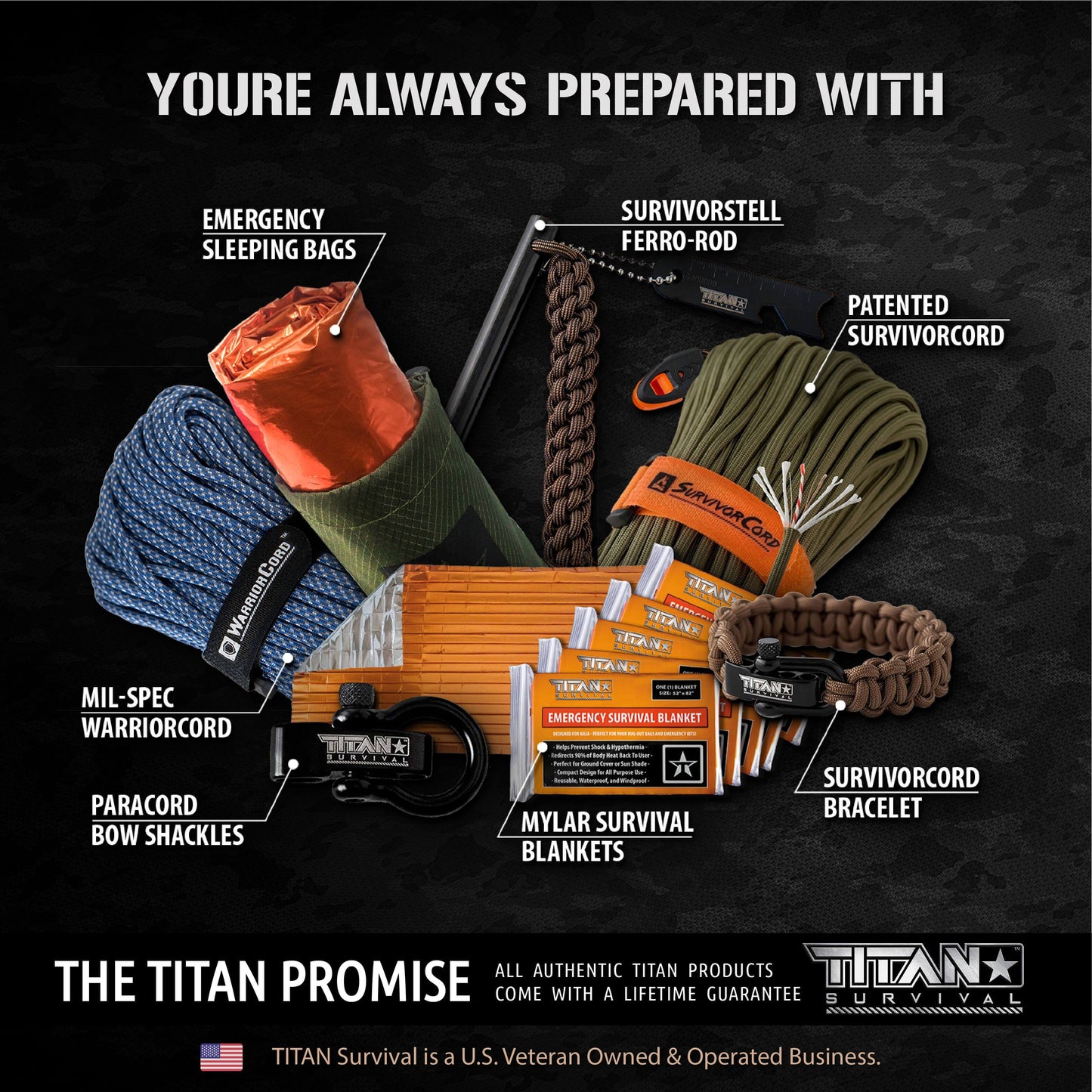 TITAN Survivals TACAMO Individual First Aid Kit (IFAK) – TCCC Compliant, with 2 CATs, displayed on a black background with product labels—ideal for any tactical or emergency preparedness kit.