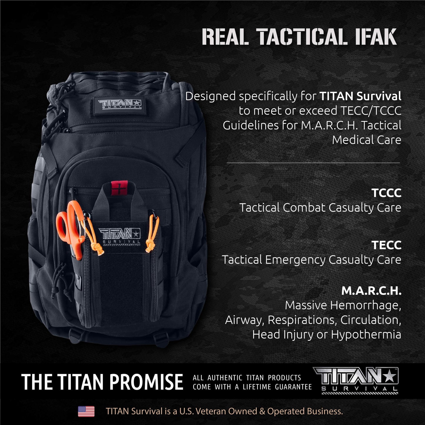 A black TACAMO Individual First Aid Kit (IFAK) by TITAN Survival, featuring orange trauma shears and emergency supplies, is TCCC compliant with 2x CAT tourniquets for use with M.A.R.C.H. care guidelines.