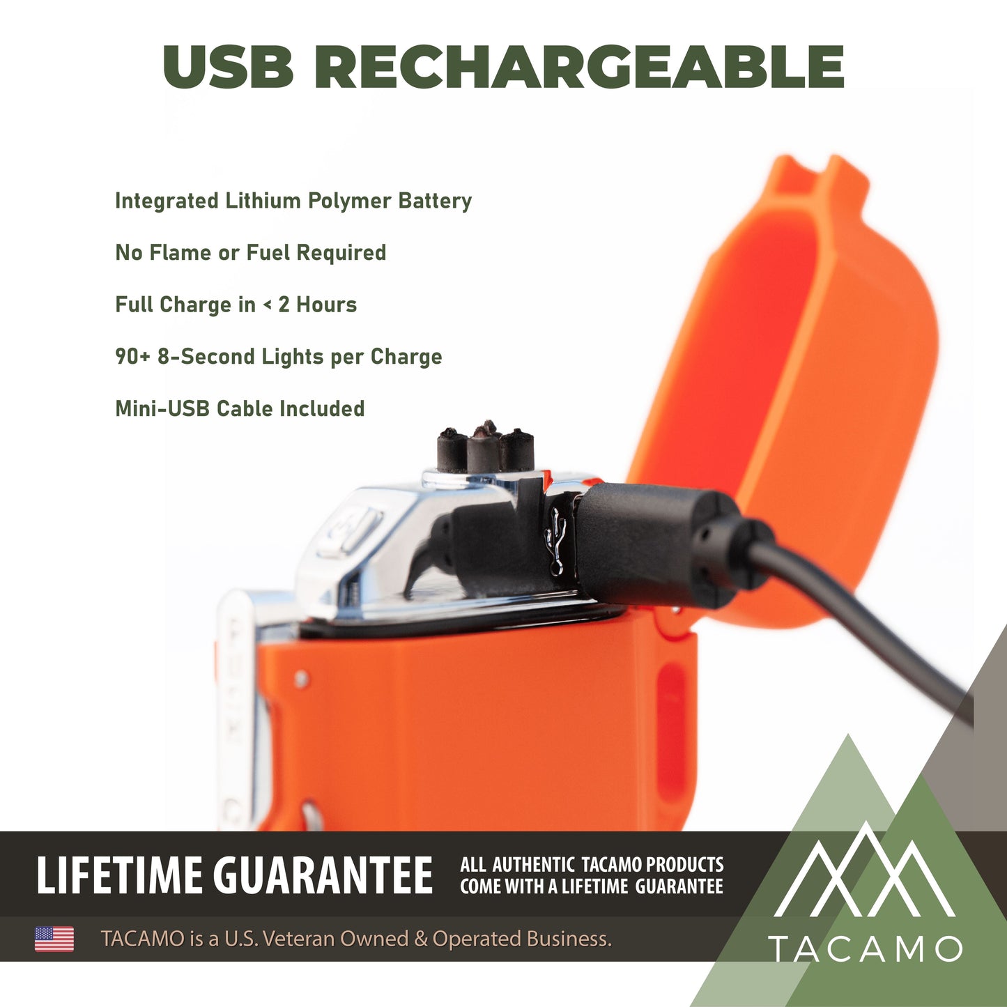 The image shows an orange TACAMO H2 Rechargeable Dual-Head Electric Arc Lighter by TITAN Survival, featuring a lithium polymer battery, quick charging via mini-USB, windproof design, over 90 uses per charge, and a lifetime guarantee.
