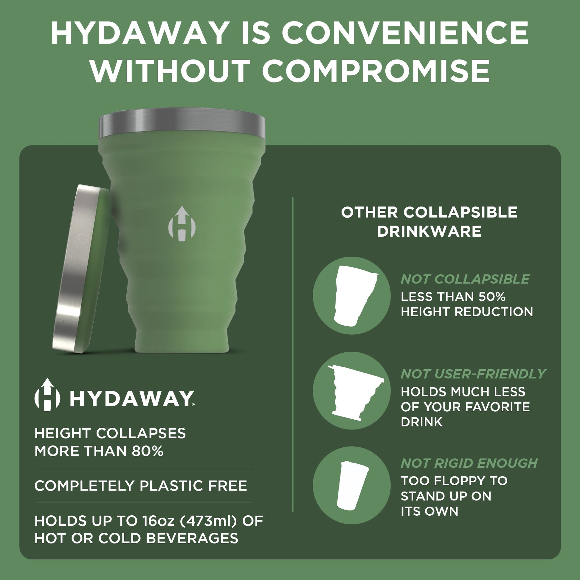 Comparison infographic showing HYDAWAY 16oz collapsible pint in Fern Green versus other drinkware, highlighting collapsibility, rigidity, and user-friendly design