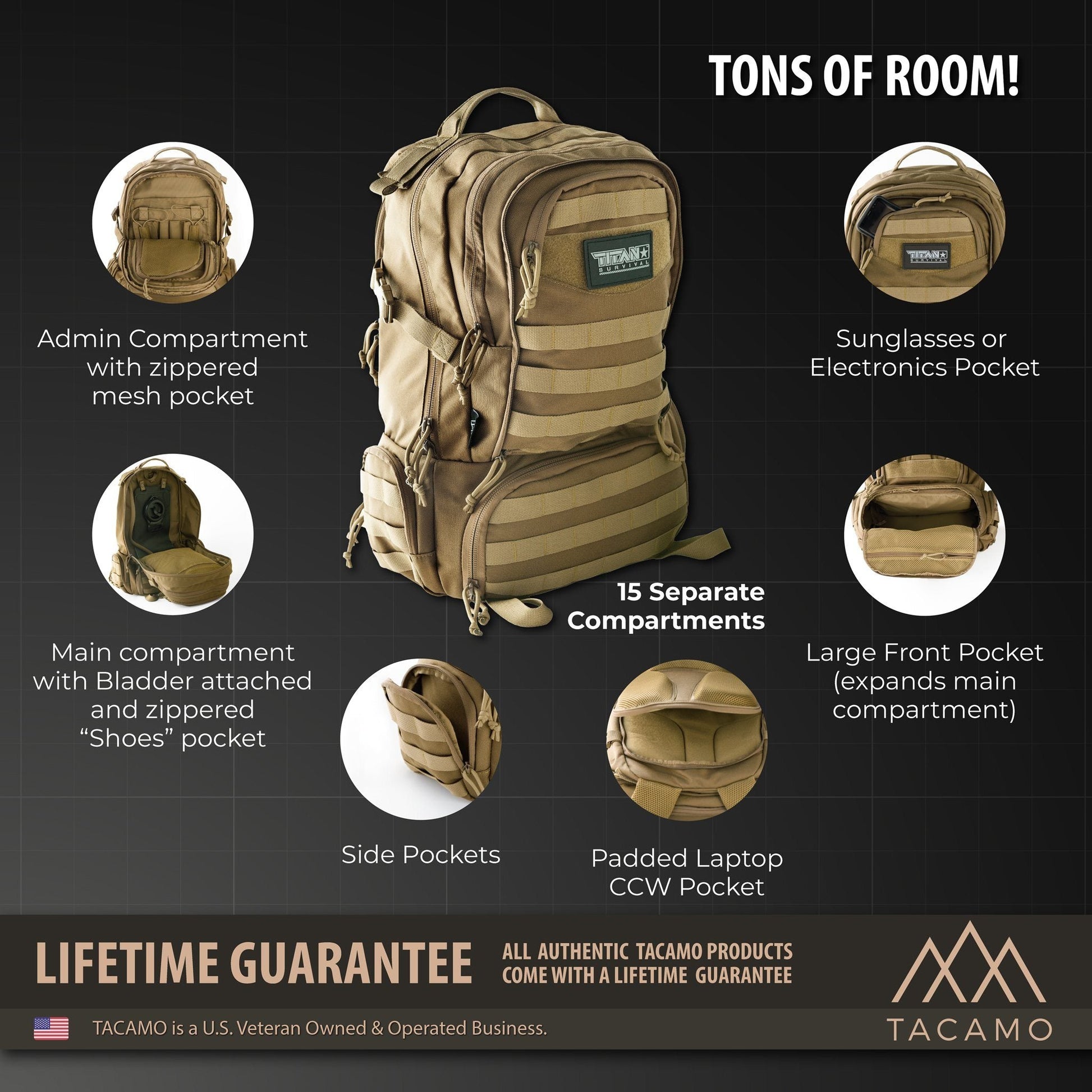 The TACAMO BC50 72-Hour Tactical Backpack by TITAN Survival features 15 labeled pockets—admin, sunglasses, shoes, side, laptop, large front, and more—with a lifetime guarantee. Perfect for military or everyday use. Tan color.