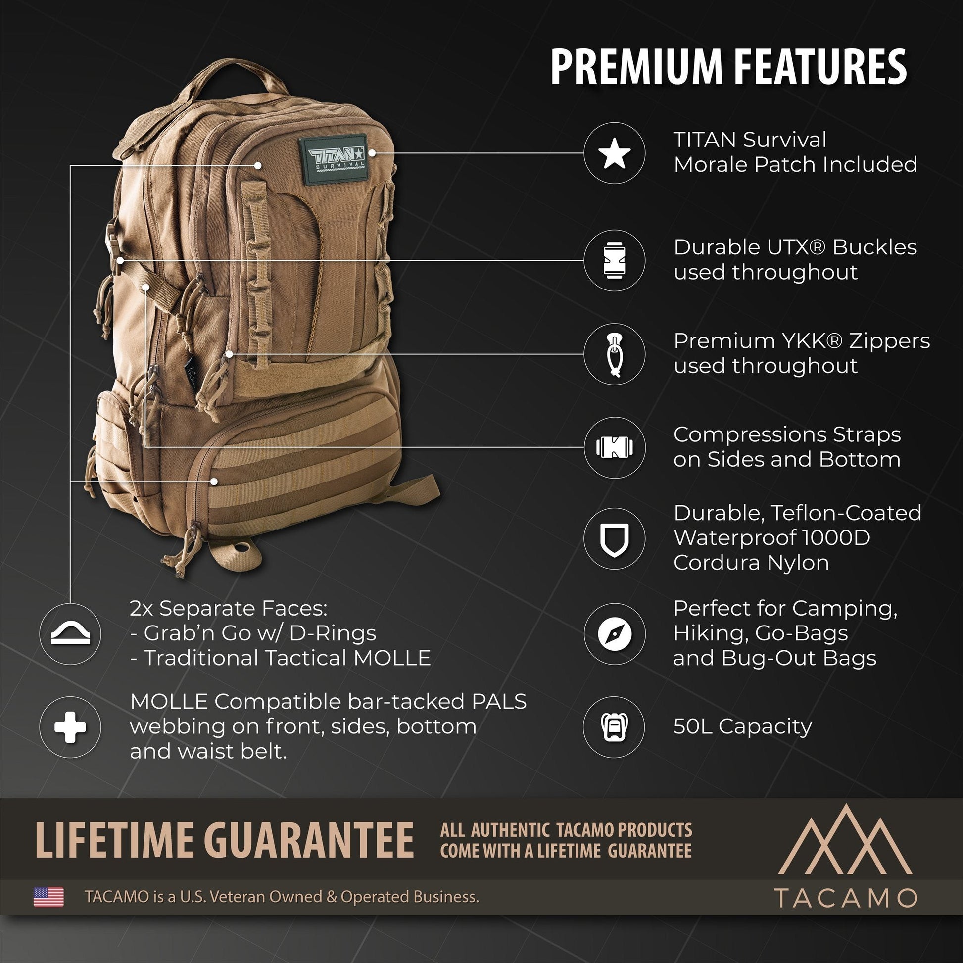 The TITAN Survival TACAMO BC50 72-Hour Tactical Backpack in tan features MOLLE webbing, tactical zippers, compression straps, spacious compartments, 50L capacity, durable build, and a lifetime guarantee. Premium features are clearly labeled.