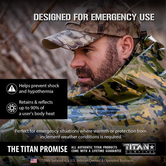 A bearded man in camo gear is wrapped in a TITAN Survival Mylar Emergency Survival Blanket (52 x 82). Text notes it helps prevent shock, hypothermia, and retains up to 90% of body heat. The TITAN Survival logo is visible. Sold as a 5-pack.
