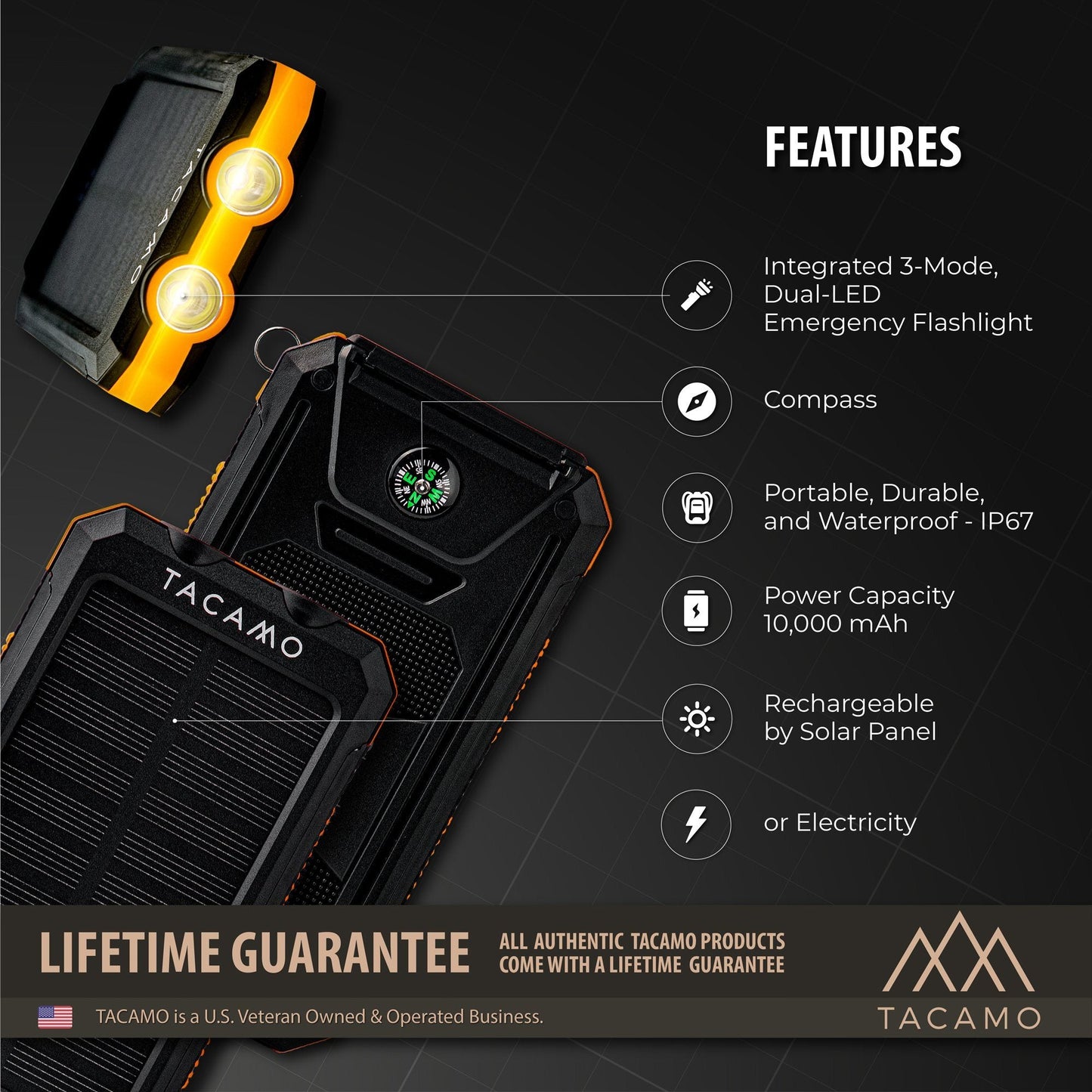 The TITAN Survival TACAMO Solar USB Power Bank – 10,000mAh features a dual-LED flashlight, compass, solar/electric charging, is waterproof and rugged, and comes with a lifetime guarantee for your outdoor adventures.