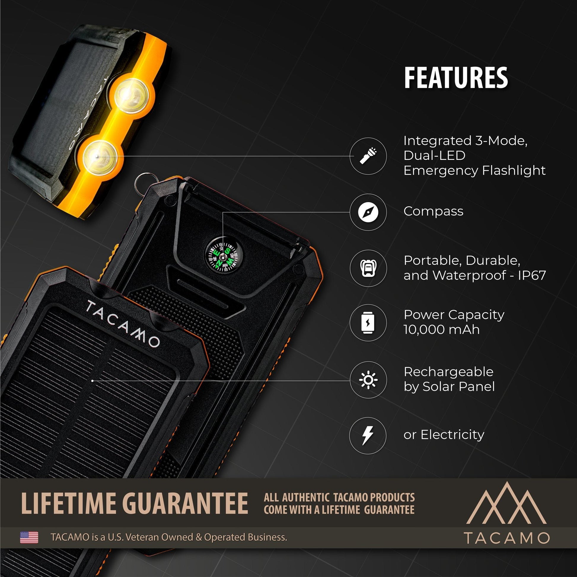 The TITAN Survival TACAMO Solar USB Power Bank – 10,000mAh features a dual-LED flashlight, compass, solar/electric charging, is waterproof and rugged, and comes with a lifetime guarantee for your outdoor adventures.