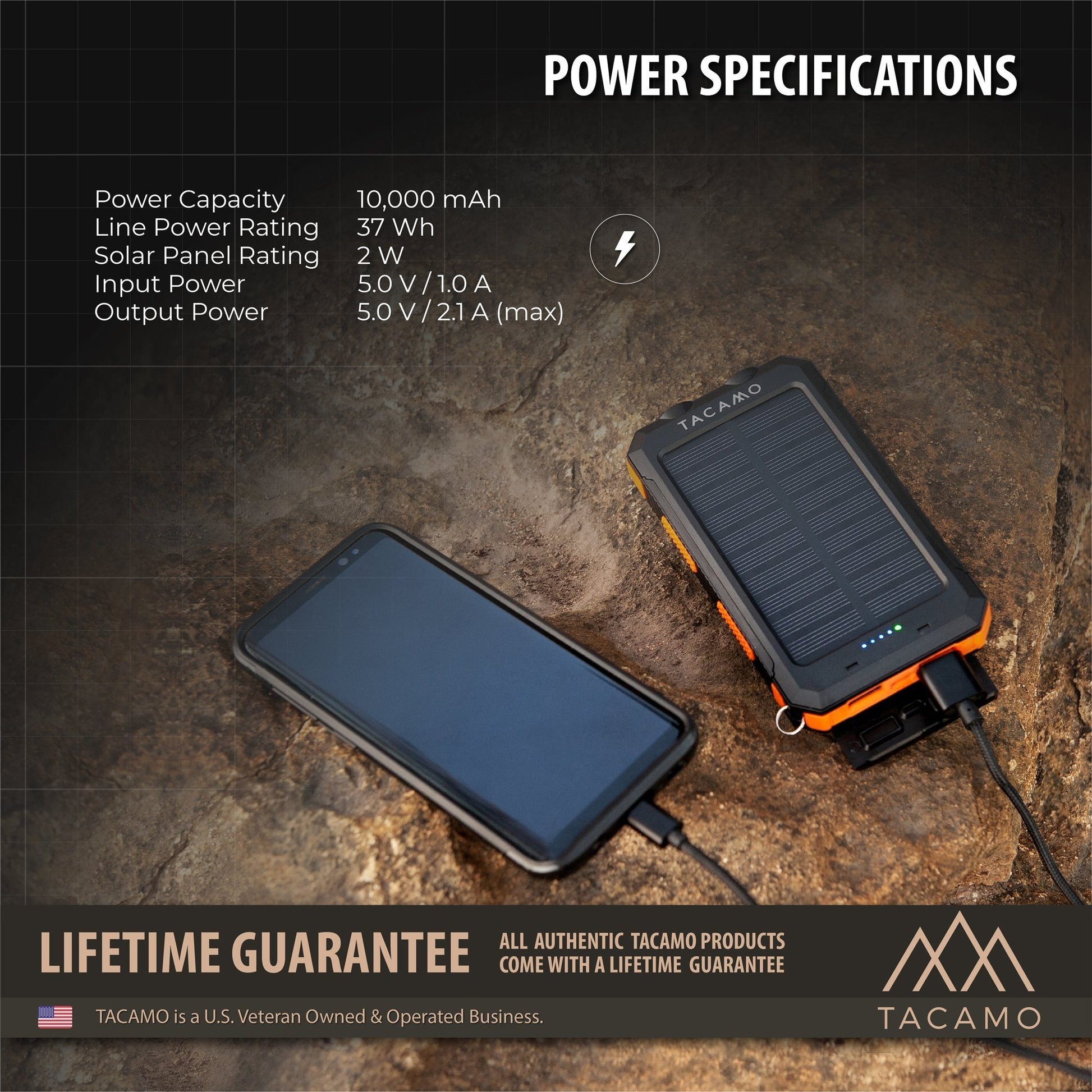 The TITAN Survival TACAMO Solar USB Power Bank features a 10,000mAh capacity, built-in flashlight, and compass. It charges smartphones via USB and includes power specs, lifetime guarantee, logo, and business info at the bottom.